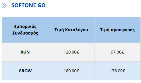 prosfora run grow